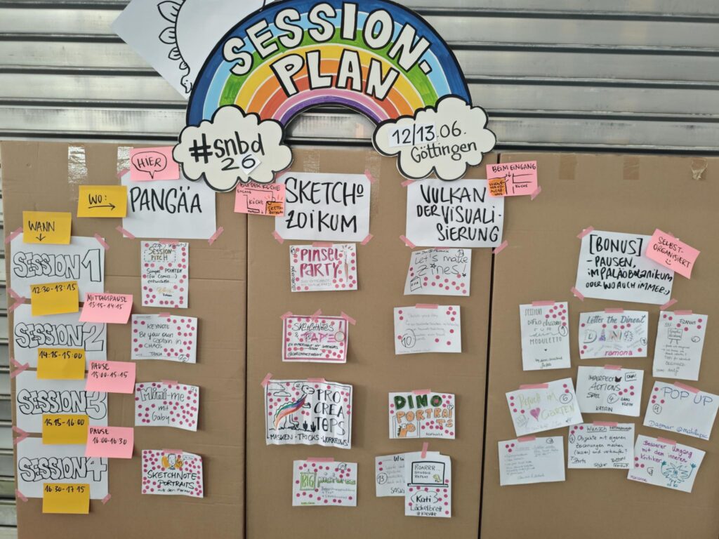 Barcamp Sessionplan